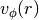 v_{\phi}(r)
